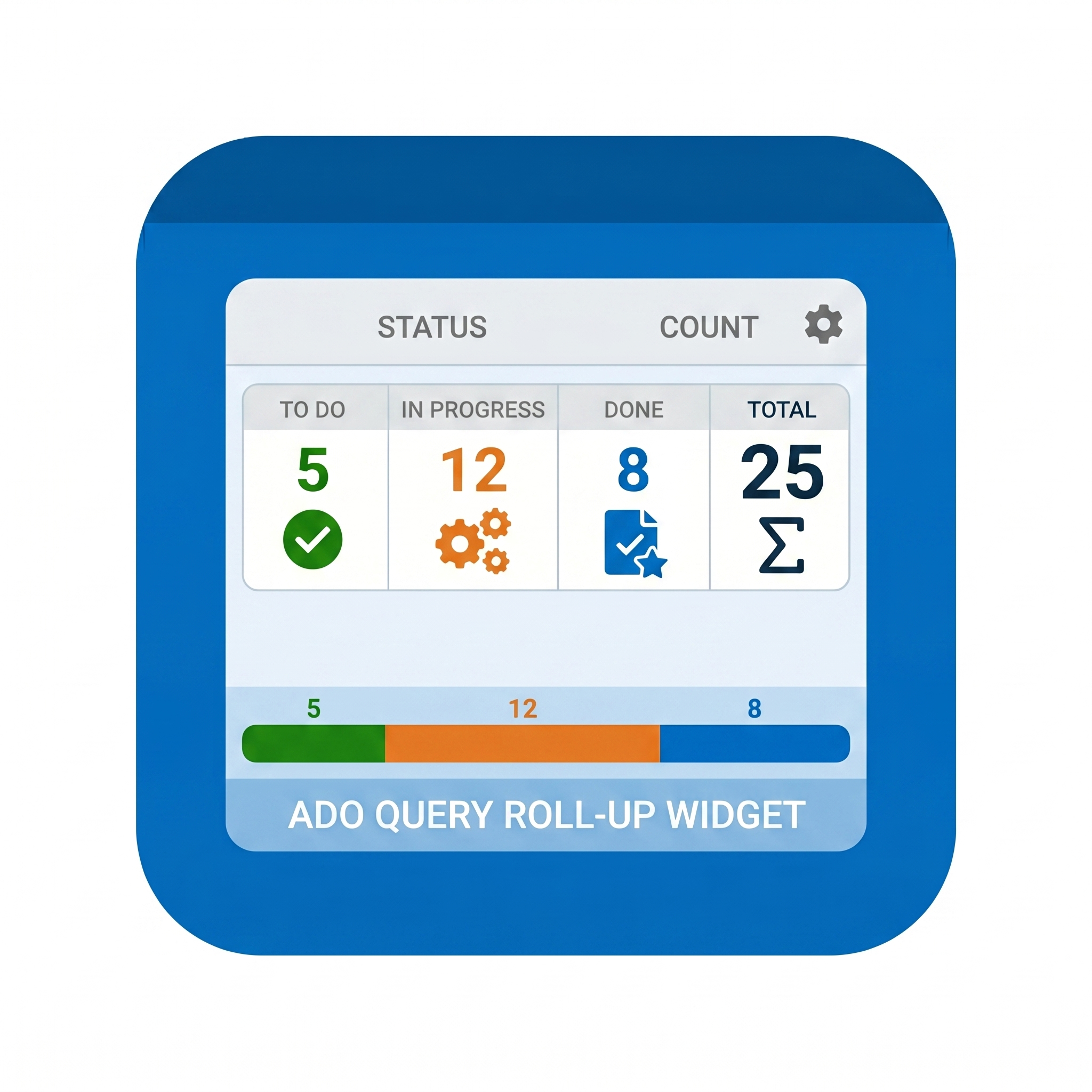 ADO Query Roll-Up Widget